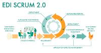 EDI SCRUM 2.0: How to Master the Chicken-Egg-Problem of Requirements Management