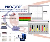 Data Track SCADA-Baukasten: Anlagenzustände via Web