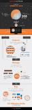 Spiceworks: 57-Millionen-Dollar-Invest manifestiert Trend zu spezialisierten Social Networks