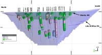 Positive Metallurgical Update on the Namdini Project