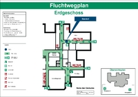 Lebensrettende Pläne
