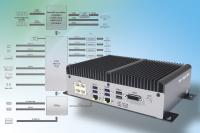 Bildverarbeitung - lüfterloser PC für Multi-Kamera und Multi-Line Inspektionen