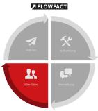 Das neue FLOWFACT: Willkommen in der Zukunft