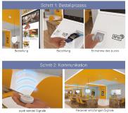 Technisches Know-how trifft auf elegantes Design