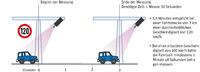 "Section Control" erhöht die Verkehrssicherheit