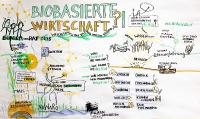 Nachhaltige Bioökonomie: Mehr Mitbestimmung und Kommunikation