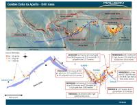Mawson Drills 15.3 Metres at 2.2 G/T Gold and 2.1% Antimony at Sunday Creek in Victoria, Australia