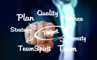 CRM für B2B aus der Cloud