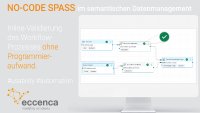 eccenca macht Knowledge-Graph-Lösungen für Business-Anwender zugänglich