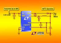 60V, 500mA (Isw) 200kHz Step-Down DC/DC Converter Draws only 100uA Quiescent Current & Features a 140?C Maximum Junction Temperature