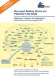 Buy the most comprehensive trend report on bio-based polymers – and if you are not satisfied, give it back