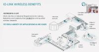 Innovative Funklösungen für die Fabrikautomation - CoreTigo auf der Hannover Messe Industrie 2021