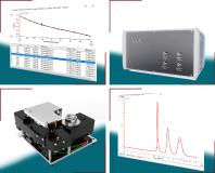 Optimized Instruments for Polymer Characterization & Particle Sizing
