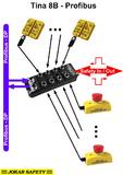 Tina 8B Profibus von JOKAB SAFETY AB — überträgt Sensorinformation von Vital- oder Pluto-Sicherheitsschaltung an Profibus