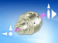 Anamorphic Shaping of Laser Beams