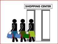 Warum ist es wichtig, Sicherheitsaspekte bei der Planung von Shoppingzentren zu berücksichtigen?