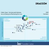 DRACOON von ISG erneut als Leader ausgezeichnet