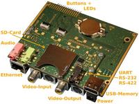 Diris B02-Board - Industrielles Video Recorder Board mit variablen Schnittstellen