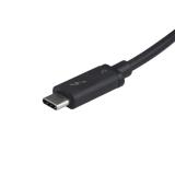 StarTech.com präsentiert die ersten Bus-betriebenen Thunderbolt 3 Mini-Dockingstationen