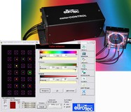 Character ization of LEDs and sel f-luminous systems