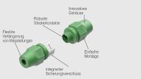 Der weltweit erste Typ K Thermoelement-Rundsteckverbinder von B+B