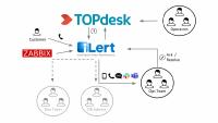 TOPdesk verkündet Zusammenarbeit mit iLert
