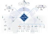 Yokogawa bringt "Collaborative Information Server" auf den Markt