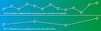 New Color Calibration Targets from LaserSoft Imaging