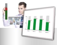 MSC Technologies präsentiert industrietaugliches 39,6 cm (15,6") TFT Display von Sharp
