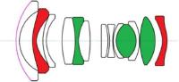 Venus Optics kündigt das neue LAOWA 15mm f/2 FE Zero-D, das lichtstärkste f/2 Objektiv speziell für die Sony Vollformat E-mount Kameras an
