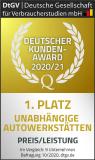 Pitstop wiederholt ausgezeichnet