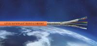Ethernet hybrid cables for new SIEMENS® and BOSCH REXROTH® servomotor systems