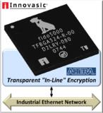 Hannover Messe 2015: Innovasic demonstriert "In-Line" Security für das Internet of Things
