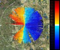 LiDAR-Windmessungen für On- und Offshore-Windparks − Theorie, Erfahrungen, Praxisempfehlungen