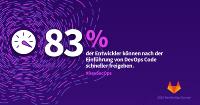Vierte global durchgeführte DevSecOps-Umfrage von GitLab besagt: Rollen der Software-Entwicklungsteams ändern sich
