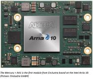 Intel® Arria® 10 module, smaller than a credit card