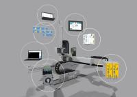 Modulare Automatisierung für vernetzte Systeme und Anlagen