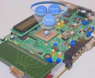 CoreSynth Vision – Modular FPGA cores for industrial image processing