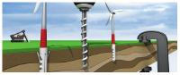 7. Internationale HDT-Tagung „Baugrunderkundung und Gründungen für Windenergieanlagen