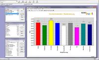 Zukunft Personal 2011: IQDoQ präsentiert digitale Personalakte mit neuer Analyse- und Reportingfunktion