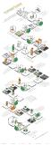 Win-Win-Situation im OP-Management