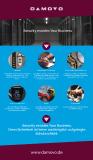 Damovo: Security enables Your Business