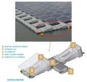 Kyocera, Century Tokyo Leasing und Ciel et Terre geben Bau des größten schwimmenden Solarkraftwerks bekannt