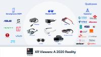 Qualcomm Collaborates with 15 Global Operators to Deliver XR Viewers