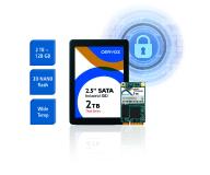 Alles für die Sicherheit Ihrer Daten