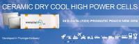 Giga-Watt request for new Gen Ceramic Cool Dry Power Battery Lithium Cell Fab-made in Germany