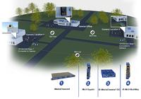 B&B Electronics fügt seiner Gigabit Ethernet Medienkonverter Familie modulare Chassis Optionen hinzu