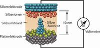 Nanoelektronik: Bewegliche Teilchen im Festkörper