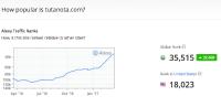Verschlüsselter E-Mail-Service Tutanota wächst rasant
