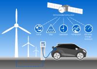 Elektromobilität: VDE will Lücke bei der eichrechtskonformen Abrechnung schließen